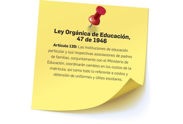 Colegios particulares y padres de familia debaten hoy sobre descuentos Colegios particulares y padres de familia debaten hoy sobre descuentos