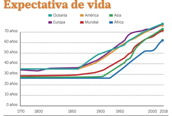 El Canal de Panamá: sin salud no hay progreso El Canal de Panamá: sin salud no hay progreso