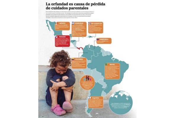 El campamento, laborei ctotatis utae rempore t El campamento, laborei ctotatis utae rempore t