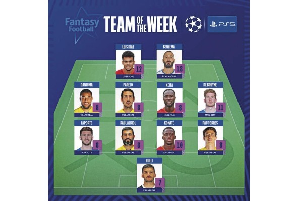 En la jornada de la semana pasada, la UEFA incluyó a Díaz en el Equipo Ideal, haciendo dupla ofensiva con Karim Benzema. En la jornada de la semana pasada, la UEFA incluyó a Díaz en el Equipo Ideal, haciendo dupla ofensiva con Karim Benzema.