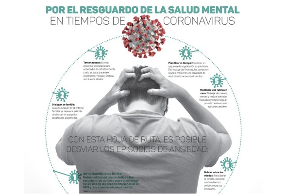 ¿Es posible aminorar la ansiedad en tiempos de pandemia? ¿Es posible aminorar la ansiedad en tiempos de pandemia?