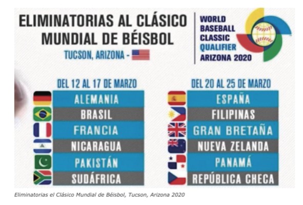 Panamá buscará su cupo al Clásico Mundial de Béisbol Panamá buscará su cupo al Clásico Mundial de Béisbol