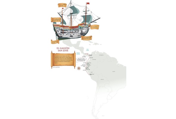 El galeón San José que naufragó en Panamá El galeón San José que naufragó en Panamá