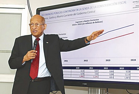 'Todo esta en la mesa, en relación al escenario que se está evaluando', dijo Alexander. 'Todo esta en la mesa, en relación al escenario que se está evaluando', dijo Alexander.