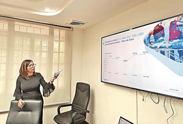 La presidenta de Apadea, Gina Herrero, durante la sustentación de los resultados del primer trimestre de 2023. La presidenta de Apadea, Gina Herrero, durante la sustentación de los resultados del primer trimestre de 2023.