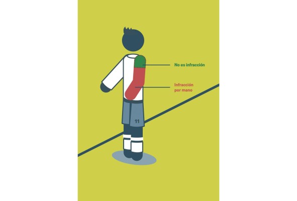 Uno de los puntos de mayor reforma aplica a la consideración de establecer la mano (brazo) y el hombro. Uno de los puntos de mayor reforma aplica a la consideración de establecer la mano (brazo) y el hombro.