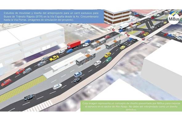 Imagen de como quedará la vía España con los carriles exclusivos en Río Abajo. Imagen de como quedará la vía España con los carriles exclusivos en Río Abajo.