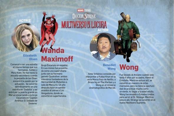 Marvel abre las puertas al 'Multiverso de la Locura' Marvel abre las puertas al 'Multiverso de la Locura'
