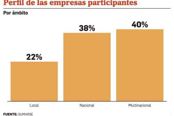 Diversidad e inclusión laboral, un camino espinoso en Panamá Diversidad e inclusión laboral, un camino espinoso en Panamá