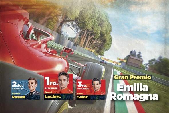 Gran Premio de Emilia Rogmana Gran Premio de Emilia Rogmana