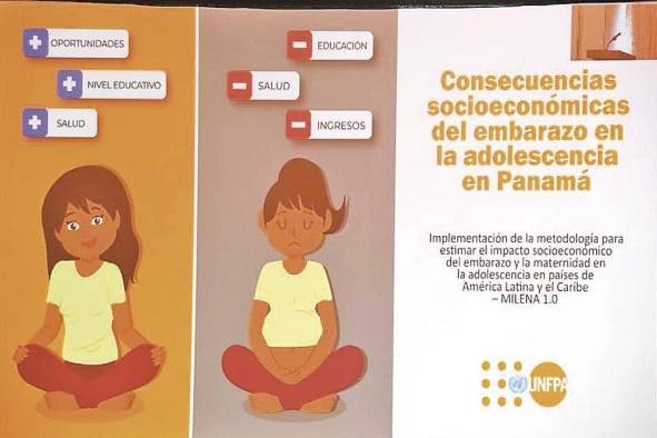Las muertes maternas en adolescentes son una realidad en el país. Las muertes maternas en adolescentes son una realidad en el país.