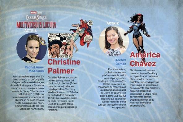 Marvel abre las puertas al 'Multiverso de la Locura' Marvel abre las puertas al 'Multiverso de la Locura'