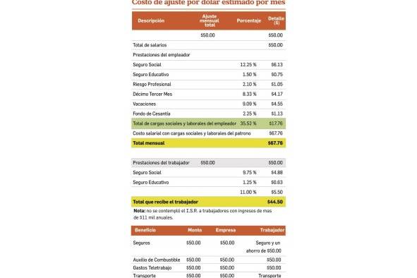 La oportunidad en tiempos de crisis La oportunidad en tiempos de crisis