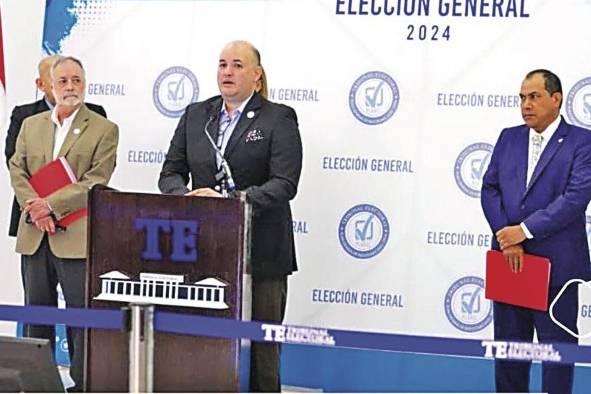 Los magistrados del Tribunal Electoral rinden informe de auditoría a firmas de respaldo, a los precandidatos independientes. Los magistrados del Tribunal Electoral rinden informe de auditoría a firmas de respaldo, a los precandidatos independientes.