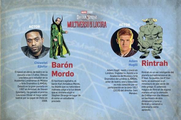 Marvel abre las puertas al 'Multiverso de la Locura' Marvel abre las puertas al 'Multiverso de la Locura'
