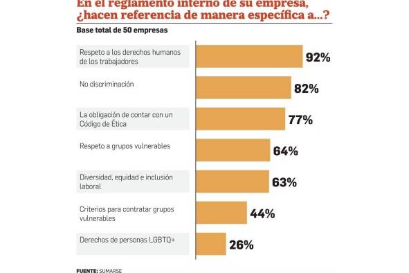 Diversidad e inclusión laboral, un camino espinoso en Panamá Diversidad e inclusión laboral, un camino espinoso en Panamá