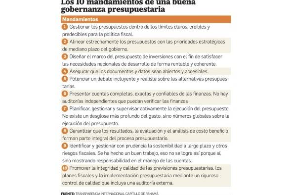 El gasto del presupuesto y los subsidios El gasto del presupuesto y los subsidios