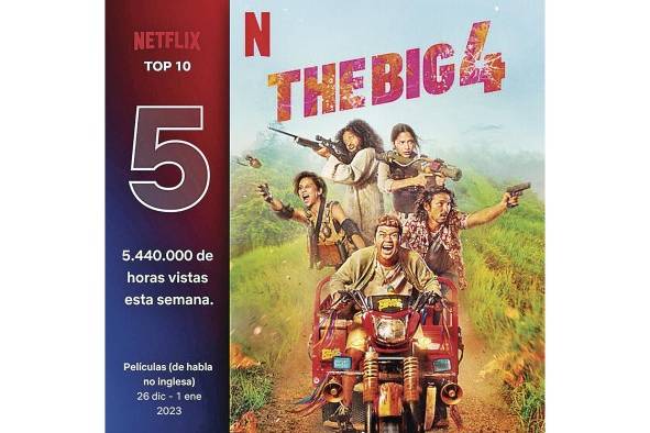 Los 4 grandes. Timo Tjahjanto. Los 4 grandes. Timo Tjahjanto.