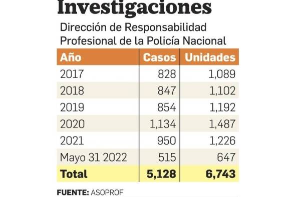 Docentes reclaman asignación del 5,5% del PIB Docentes reclaman asignación del 5,5% del PIB