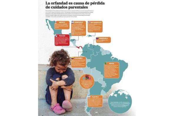 El campamento, laborei ctotatis utae rempore t El campamento, laborei ctotatis utae rempore t