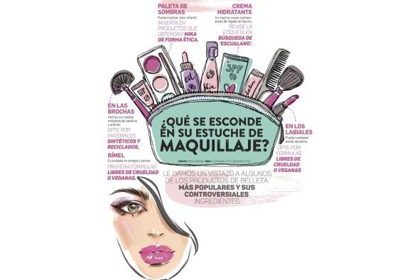 Cómo construir un kit de supervivencia de belleza ética Cómo construir un kit de supervivencia de belleza ética
