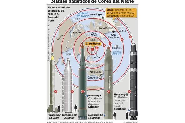 Rusia cree que la declaración de Biden puede desestabilizar la situación en Ucrania Rusia cree que la declaración de Biden puede desestabilizar la situación en Ucrania