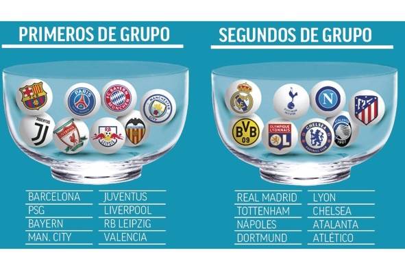 Sorteo peligroso para los equipos de Madrid Sorteo peligroso para los equipos de Madrid
