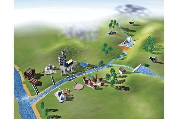 Las cuencas se conocen además como accidentes geográficos llamados cuenca fluvial o cuenca hidrográfica. Las cuencas se conocen además como accidentes geográficos llamados cuenca fluvial o cuenca hidrográfica.