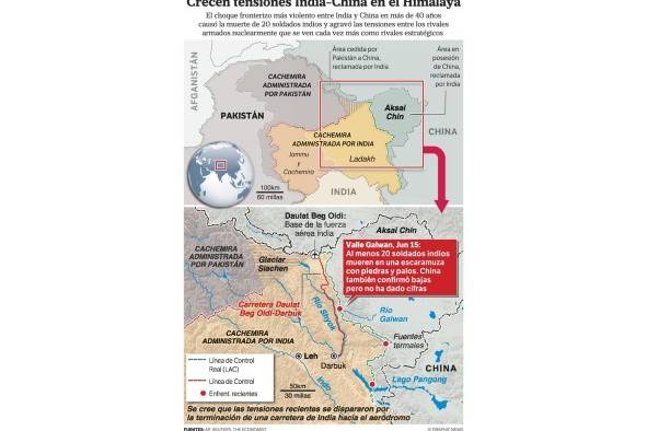 Persisten tensiones entre China e India por zonas fronterizas Persisten tensiones entre China e India por zonas fronterizas