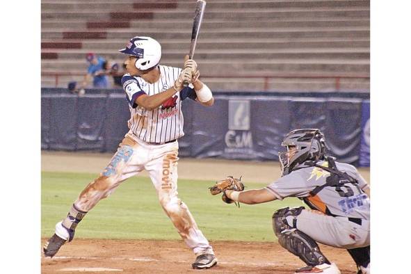 César Agüero, Jugador más Valioso del Campeonato Nacional de Béisbol Juvenil 2020. César Agüero, Jugador más Valioso del Campeonato Nacional de Béisbol Juvenil 2020.