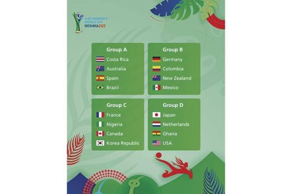16 selecciones participantes, 32 partidos en disputa. 16 selecciones participantes, 32 partidos en disputa.