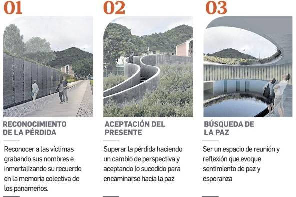 Proponen un monumento a las víctimas de la invasión Proponen un monumento a las víctimas de la invasión