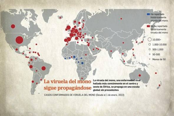 Últimas actualizaciones sobre la viruela del mono en el mundo Últimas actualizaciones sobre la viruela del mono en el mundo