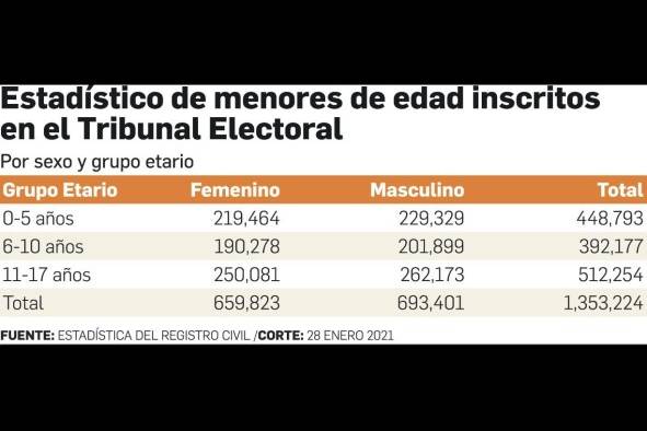 Cobertura, repitencia y deserción escolar, talón de Aquiles de la educación Cobertura, repitencia y deserción escolar, talón de Aquiles de la educación