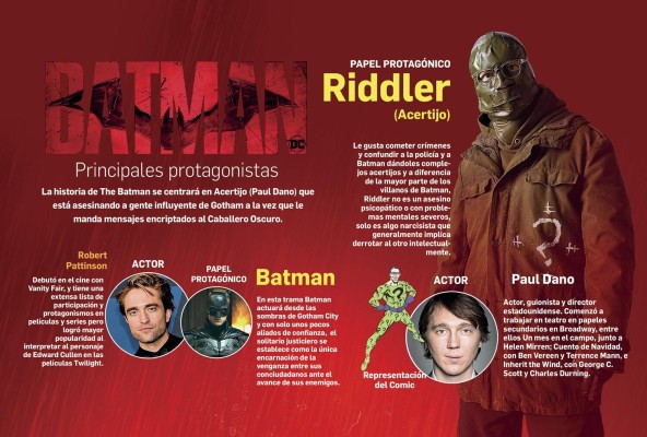 Una nueva entrega para los aficionados de Batman Una nueva entrega para los aficionados de Batman