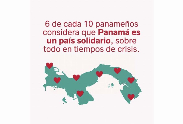 La encuesta fue aplicada por Gallup Panamá cara a cara a 1.274 personas mayores de 15 años en el territorio nacional, a excepción de las comarcas indígenas por motivos de accesibilidad. La encuesta fue aplicada por Gallup Panamá cara a cara a 1.274 personas mayores de 15 años en el territorio nacional, a excepción de las comarcas indígenas por motivos de accesibilidad.