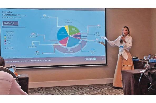 Pilar Ramírez, CEO de Punto o Cardinal Comunicaciones, durante la presentación del segundo 'ranking' de reputación bancaria. Pilar Ramírez, CEO de Punto o Cardinal Comunicaciones, durante la presentación del segundo 'ranking' de reputación bancaria.