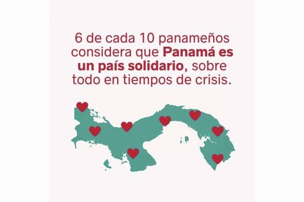 La encuesta fue aplicada por Gallup Panamá cara a cara a 1.274 personas mayores de 15 años en el territorio nacional, a excepción de las comarcas indígenas por motivos de accesibilidad. La encuesta fue aplicada por Gallup Panamá cara a cara a 1.274 personas mayores de 15 años en el territorio nacional, a excepción de las comarcas indígenas por motivos de accesibilidad.