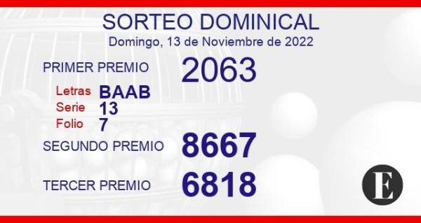 Los números ganadores de la lotería de este domingo 13 de noviembre. Los números ganadores de la lotería de este domingo 13 de noviembre.