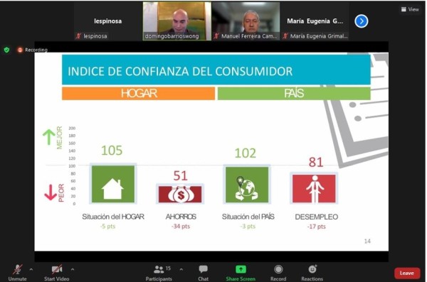 En los resultados de la mediciones de enero 2022 se observa un deterioro importante en el nivel de confianza del consumidor nacional. En los resultados de la mediciones de enero 2022 se observa un deterioro importante en el nivel de confianza del consumidor nacional.