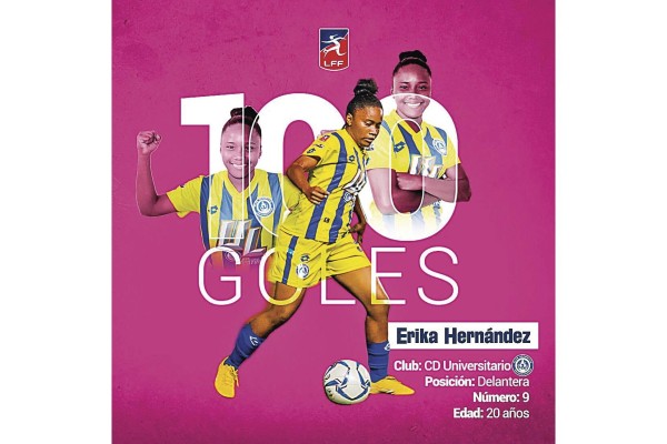 Erika Hernández la chica de los 100 Erika Hernández la chica de los 100