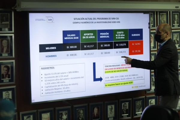 Alfredo Du Bois, economista de Conep, explicando la situación actual del IVM. Alfredo Du Bois, economista de Conep, explicando la situación actual del IVM.