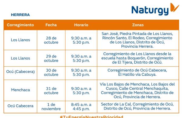 Trabajos de mantenimiento en la red eléctrica del 28 de octubre al 3 de noviembre de 2024 Trabajos de mantenimiento en la red eléctrica del 28 de octubre al 3 de noviembre de 2024