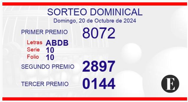 Sorteo dominical de 20 de octubre de 2024 Sorteo dominical de 20 de octubre de 2024