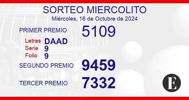 Sorteo miercolito de 16 de octubre de 2024 Sorteo miercolito de 16 de octubre de 2024