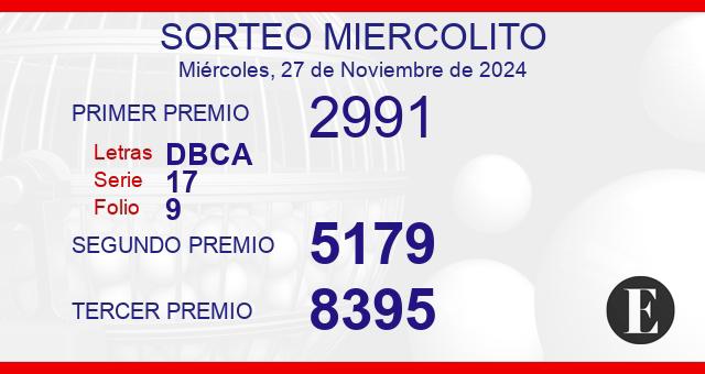 Sorteo miercolito de 27 de noviembre de 2024 Sorteo miercolito de 27 de noviembre de 2024