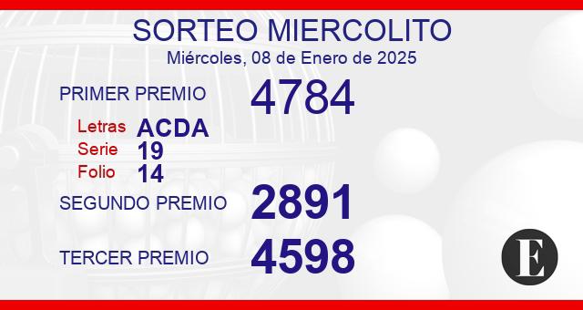 Sorteo miercolito de 8 de enero de 2025 Sorteo miercolito de 8 de enero de 2025