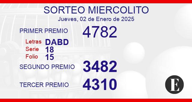 Sorteo miercolito de 1 de enero de 2025 Sorteo miercolito de 1 de enero de 2025