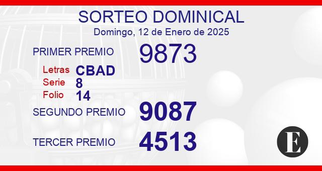 Sorteo de oro dominical del 12 de enero de 2025 Sorteo de oro dominical del 12 de enero de 2025