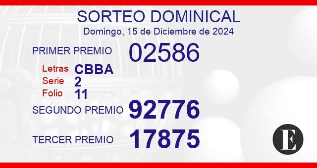 Sorteo extraordinario del 15 de diciembre de 2024 Sorteo extraordinario del 15 de diciembre de 2024